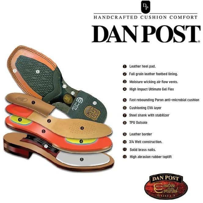 Dan Post Men's Alamosa Full Quill Ostrich Square Toe Boots - Sand - Dan Post Boots