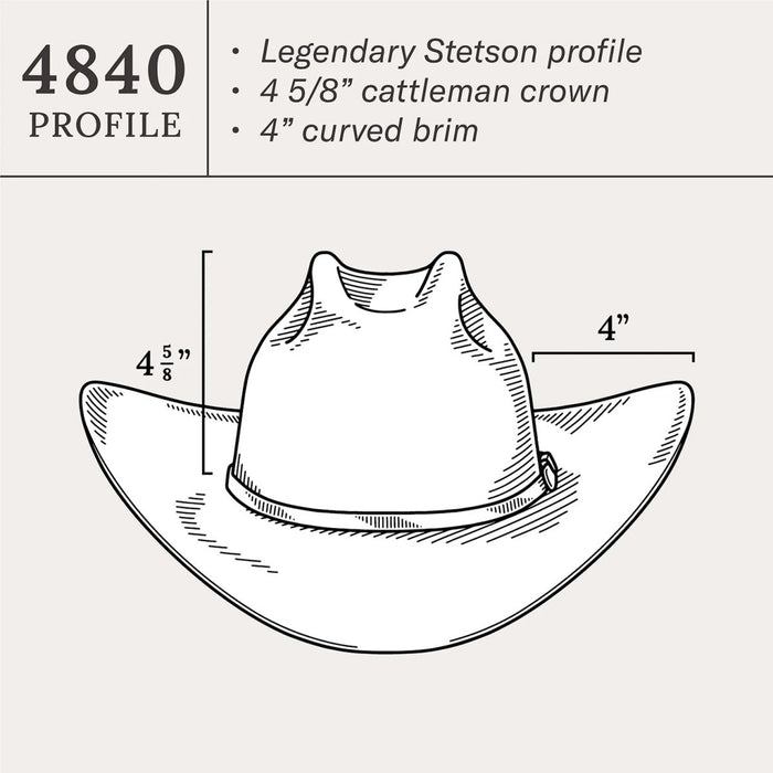 Texana El Patron Stetson 30x de Fieltro de Castor Color Chocolate - Stetson